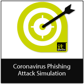 Coronavirus Targeted Phishing Test | GRC Solutions